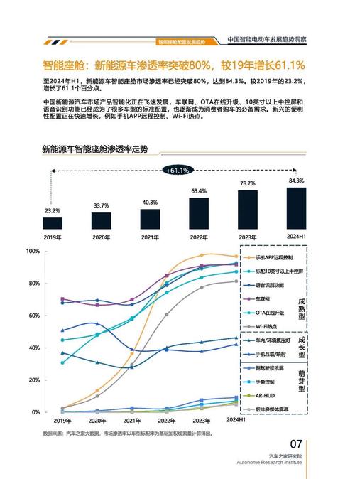 东莞168起亚对未来市场的预测，名爵汽车品牌文化的传播